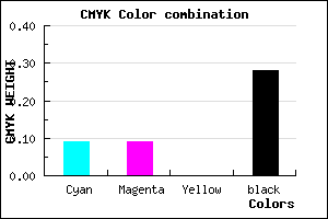 #A8A8B8 color CMYK mixer
