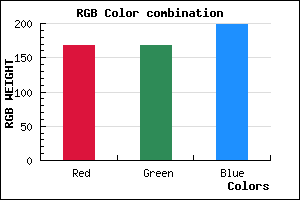 rgb background color #A8A8C6 mixer