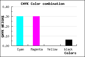 #A8A8F0 color CMYK mixer
