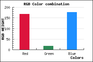 rgb background color #A811B0 mixer