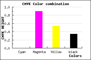#A8114D color CMYK mixer