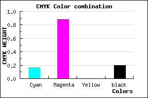 #A819CB color CMYK mixer