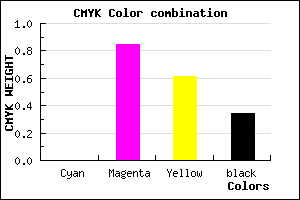 #A81A42 color CMYK mixer