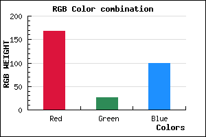 rgb background color #A81A63 mixer