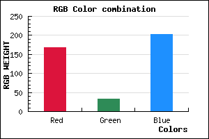 rgb background color #A821CB mixer