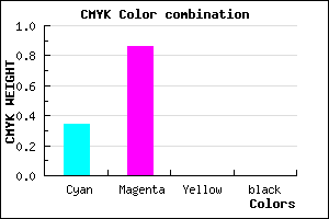 #A824FE color CMYK mixer