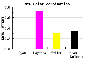 #A82E76 color CMYK mixer