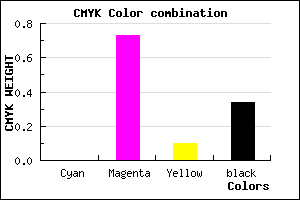 #A82E98 color CMYK mixer
