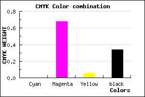 #A836A0 color CMYK mixer