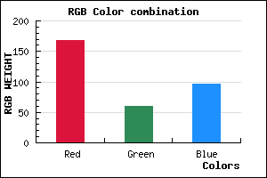 rgb background color #A83C60 mixer