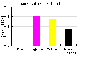 #A8424E color CMYK mixer