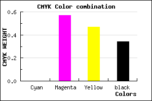 #A84859 color CMYK mixer