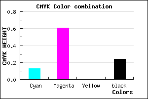 #A84CC2 color CMYK mixer