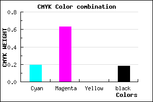 #A84ED0 color CMYK mixer