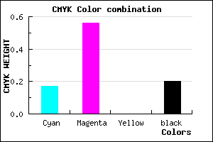 #A85ACB color CMYK mixer