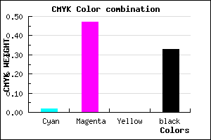 #A85CAC color CMYK mixer