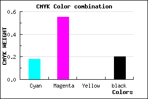 #A85DCD color CMYK mixer