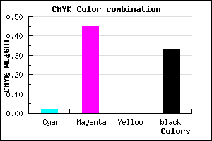 #A85FAC color CMYK mixer
