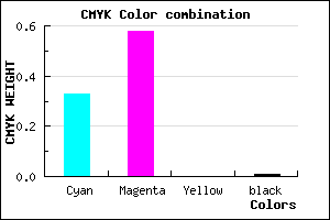#A969FD color CMYK mixer