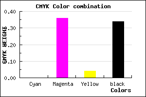 #A96CA2 color CMYK mixer