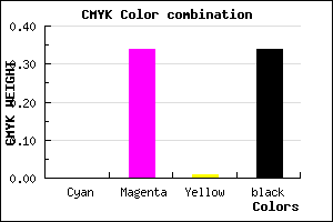 #A96FA7 color CMYK mixer