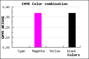 #A96FA9 color CMYK mixer