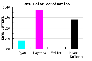 #A974B8 color CMYK mixer