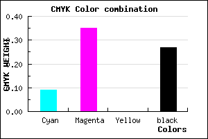 #A979B9 color CMYK mixer