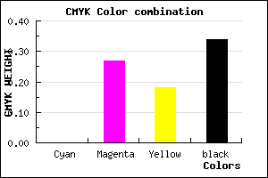 #A97B8A color CMYK mixer