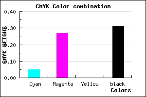 #A981B1 color CMYK mixer
