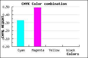 #A982FE color CMYK mixer