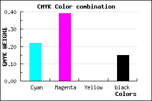 #A986DA color CMYK mixer