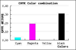 #A98DAF color CMYK mixer