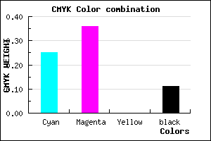 #A990E2 color CMYK mixer