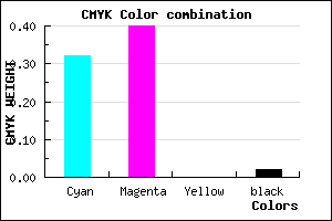 #A995FA color CMYK mixer