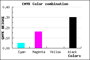 #A996B2 color CMYK mixer