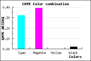 #A998FA color CMYK mixer