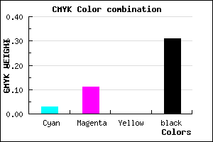 #A99BAF color CMYK mixer