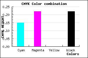 #A99BC7 color CMYK mixer