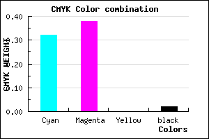 #A99BFA color CMYK mixer