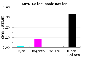 #A99DAB color CMYK mixer