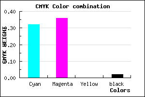 #A99FFA color CMYK mixer