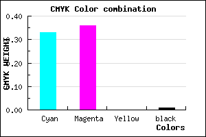 #A9A1FD color CMYK mixer