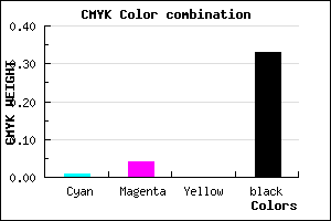#A9A5AB color CMYK mixer
