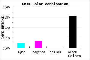#A9A5B1 color CMYK mixer