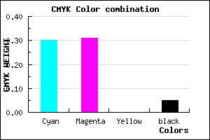 #A9A6F2 color CMYK mixer