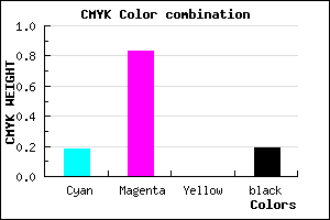 #A924CE color CMYK mixer