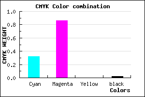 #A924FA color CMYK mixer