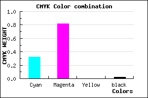 #A92CFA color CMYK mixer