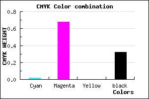 #A937AD color CMYK mixer